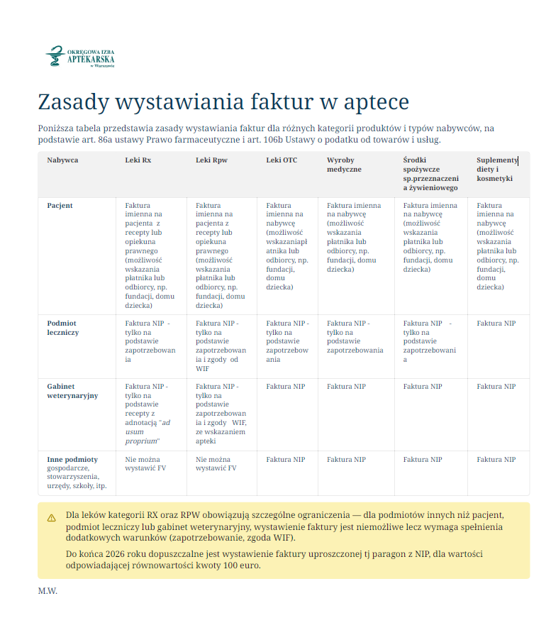 https://oia.waw.pl/system/files/2026-06/zasady-wystawiania-faktur-w-aptece-oia-06.26.pdf