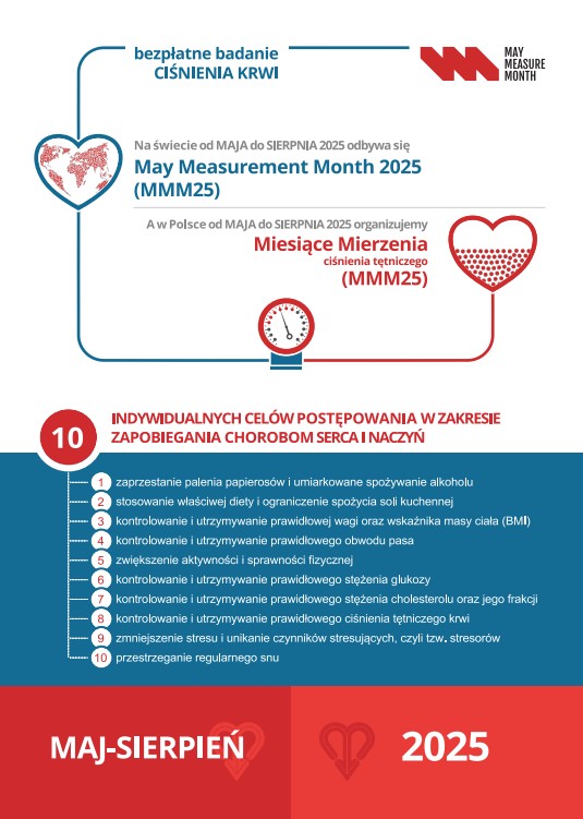 https://oia.waw.pl/system/files/2025-05/plakat_mmm25.pdf